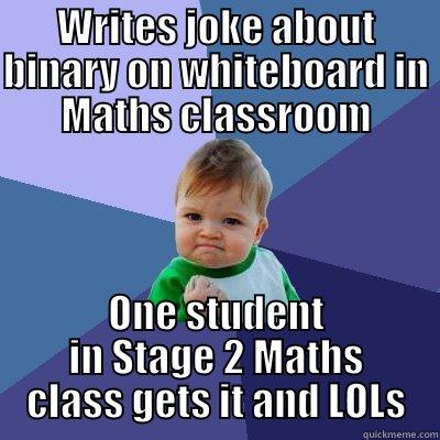 Maths teacher jokes #1 - quickmeme