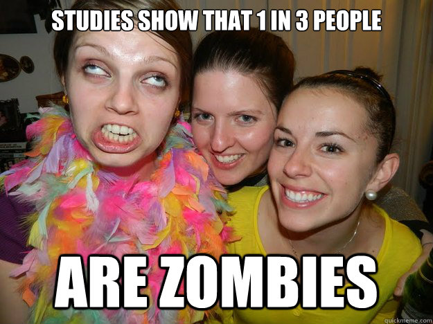 studies show that 1 in 3 people are zombies - trissa meme - quickmeme
