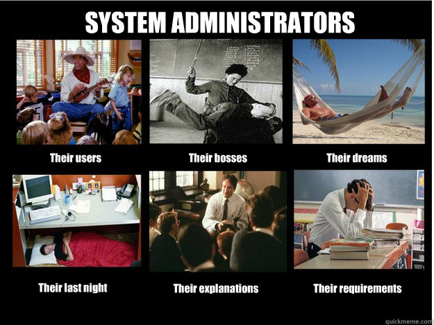 SYSTEM ADMINISTRATORS Their users Their bosses Their dreams Their last  night Their explanations Their requirements - What People Think I Do -  quickmeme