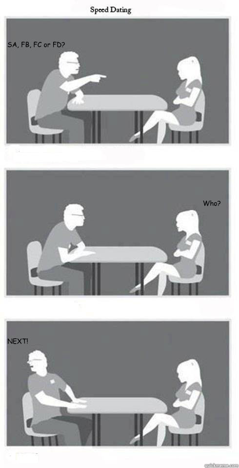 speed​​ dating sa)