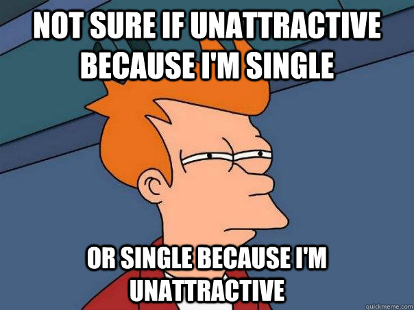 I m unattractive