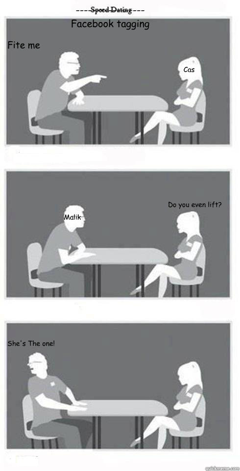 speed​​ dating i lift