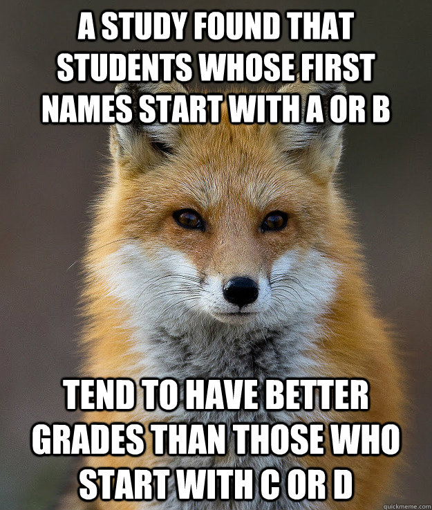 A study found that students whose first names start with a or b tend to  have better grades than those who start with c or d - Fun Fact Fox -  quickmeme